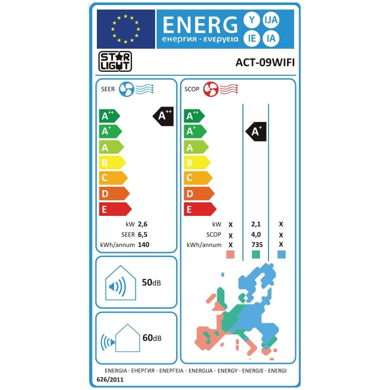 Scapă de caniculă cu aer condiționat A++ – Răcoare, confort și economie de energie